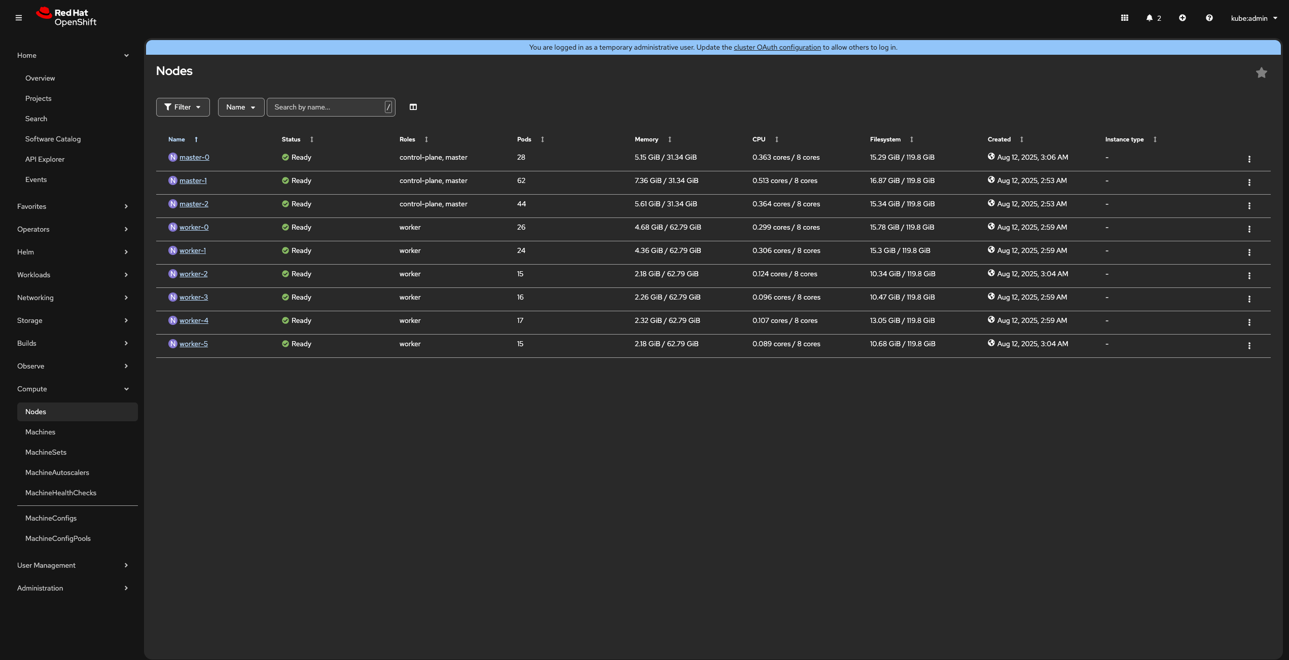 OpenShift 4.19.6 Installation (Agent-Based Installer) on VMware vSphere on IBM Cloud