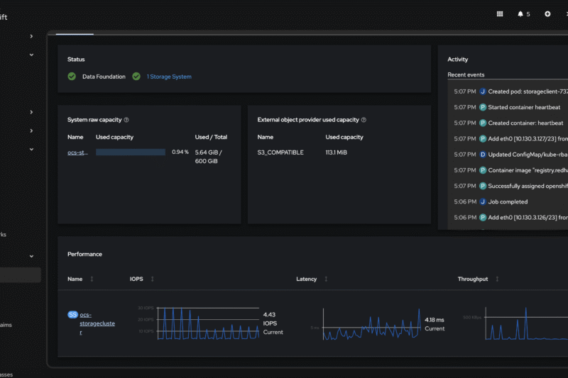 Day 2 OpenShift Helpful CLI – Performance & Capacity Monitoring (PV & ODF & S3) & Automation