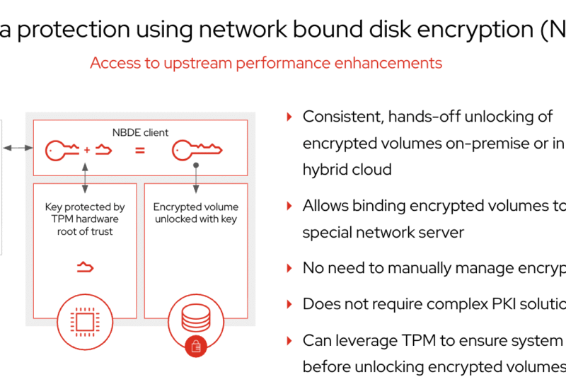 RHEL 9.6 & 10 – Software RAID & Encryption stacked